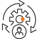 Clinicians Engagement CareFlo